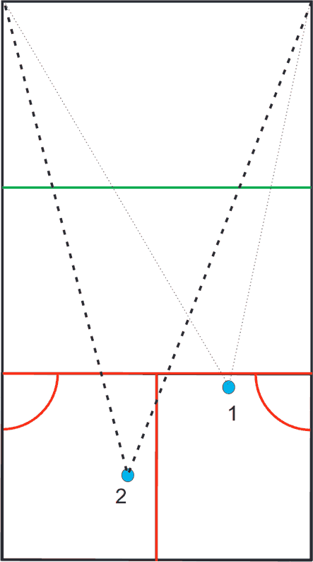 representation of 'THE triangle' in squash