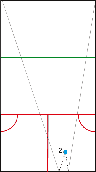 example of the triangle for backwall boast